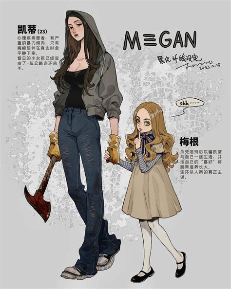 m3gan and cady (m3gan) drawn by juanmao | Danbooru