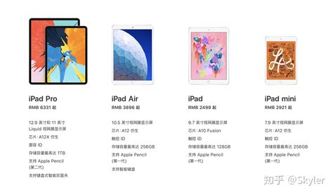 iPad 4归位，教你如何购买合心意的iPad-太平洋IT百科