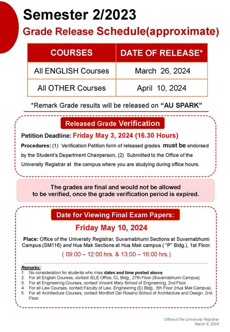 Tentative Grade Release Schedule Semester 2/2023 (approximate) - Office ...