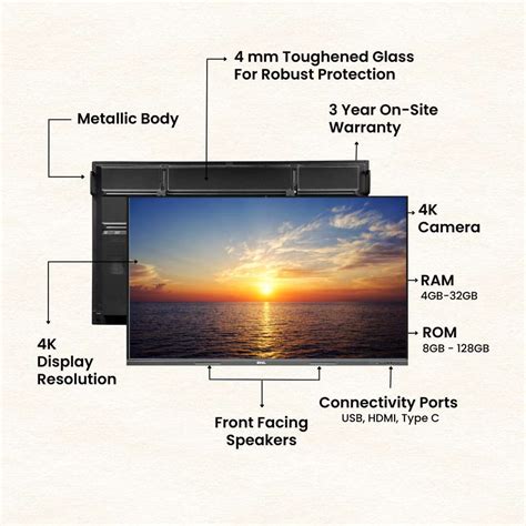 Snl 75 Inch Interactive Flat Panel Multitouch Screen Display, Android ...
