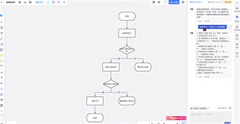 Ai 方案 的图像结果