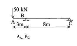 Unit Load Method Deflection 的图像结果