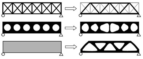 Image result for ANSYS Structural Optimization