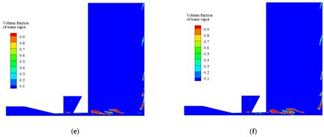 Impact Performance of Helmholtz Self-Excited Oscillation Waterjets Used ...