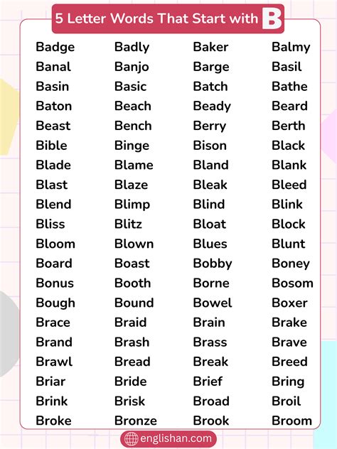 5 Letter Words That Start with B - Complete List of 150 Words
