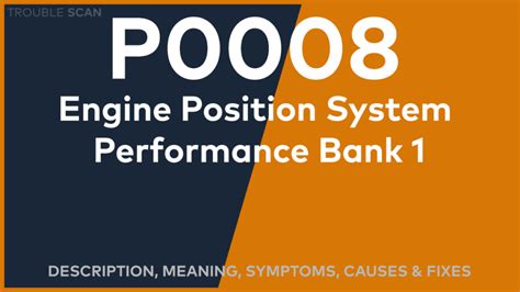 Image result for P0058 Code