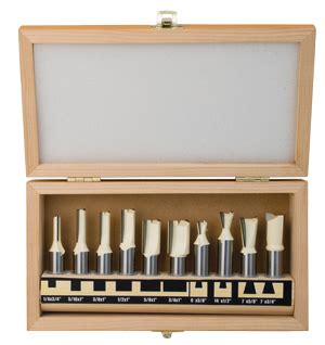 Dovetail Router Bit Sets