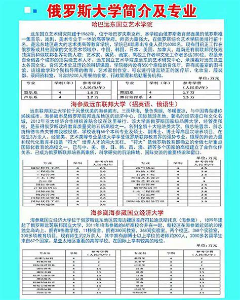 2020年全球留学市场变化数据报告，中国留学市场刚需仍在_疫情