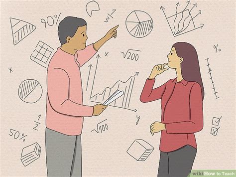 Image result for How to Teach Tutorial