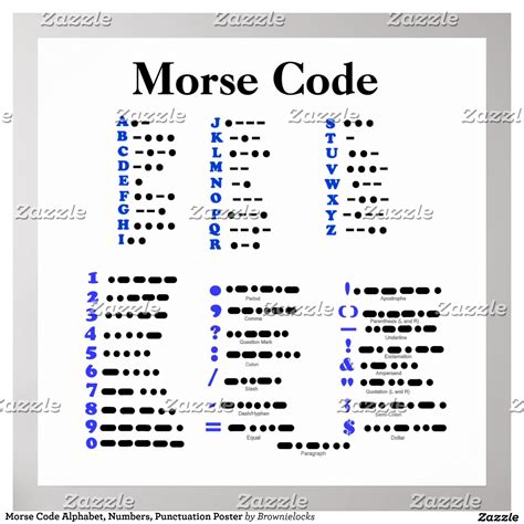 Image result for Morse Code Numbers
