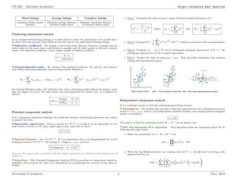 Unsupervised Learning Algorithms Cheat Sheet 的图像结果