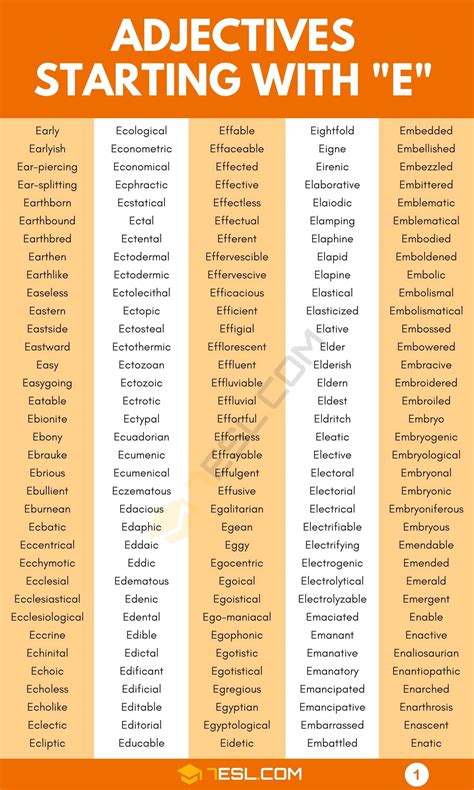 Adjectives that Start with E (1300+ E Adjectives in English) • 7ESL