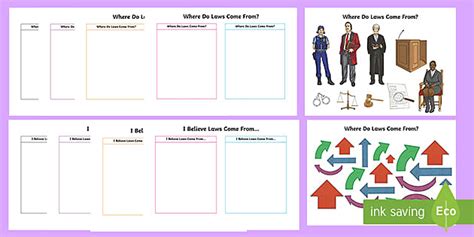 Where Do Laws Come From Display Pack (teacher made) - Twinkl