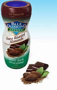 Image result for Dark Chocolate Mint Candy
