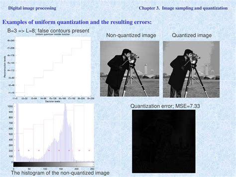 Quantization of Image 的图像结果