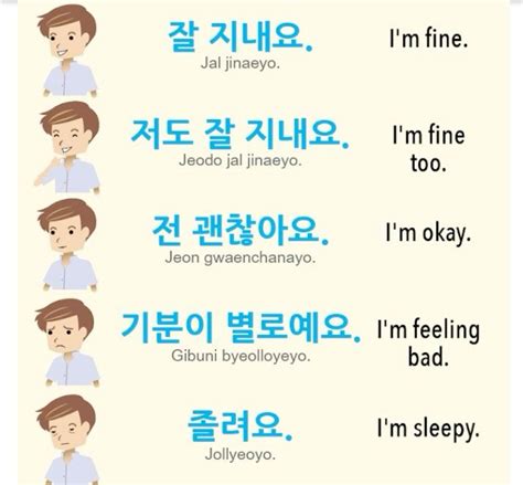 Image result for Basic Korean Language Tutorial