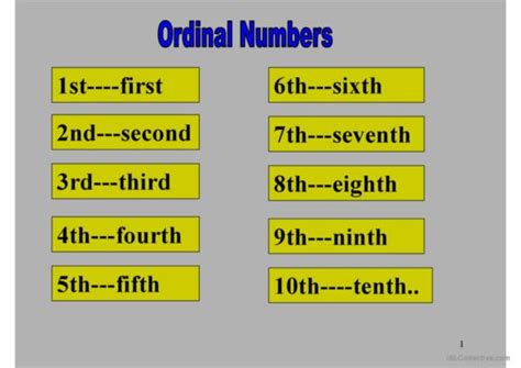 Image result for Ordinal Numbers Word