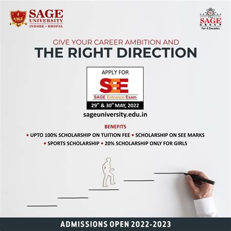 Best University in Bhopal,Top University in Bhopal | Sage University