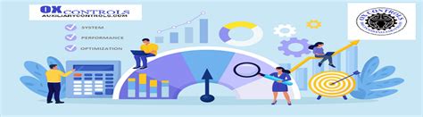 Image result for System Performance Optimization