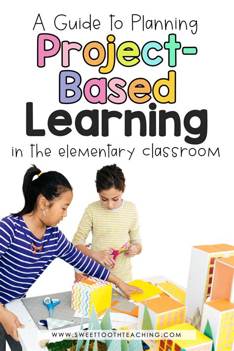 Image result for Project-Based Learning