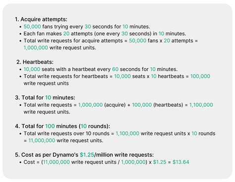 Image result for Distributed Lock Manager Tutorial