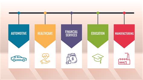 What Is A Vertical? (With Examples)