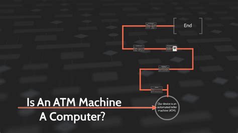 Computer ATM Machine 的图像结果