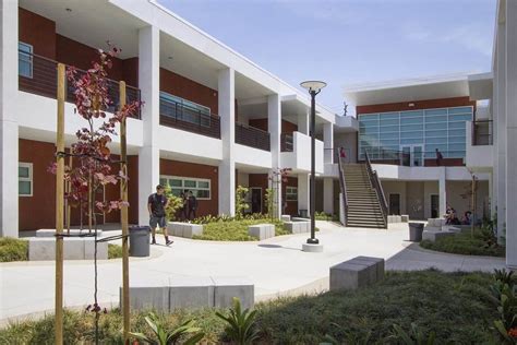 Image result for HVAC Project Management Software