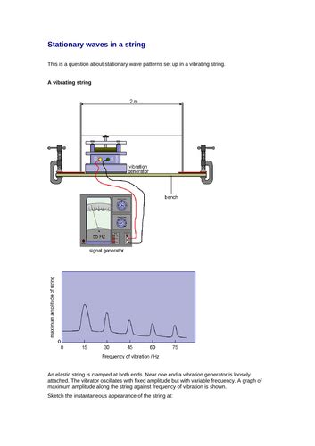 Image result for Advanced Waves Tutorials