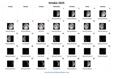 Full Moon October 2025 Calendar