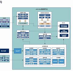 企业建站系统框架协议模板 的图像结果