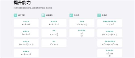 GeoGebra Lessons 的图像结果