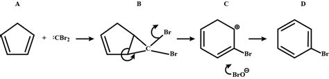 Identify the product C . | Chemistry Questions