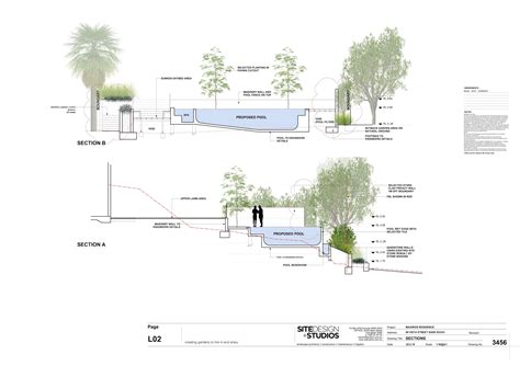Image result for Elevation Drawing Tutorial