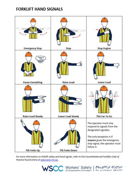 Image result for Telehandler Hand Signals