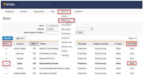 Image result for Java Character