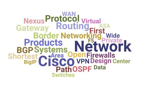 Computer Networking Consultant 的图像结果