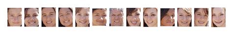 Image result for Machine Learning Face Identification