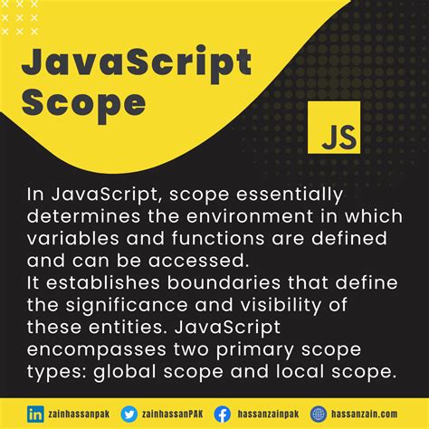 Image result for JavaScript This Scope