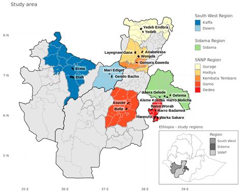 Enset Production System Diversity across the Southern Ethiopian Highlands