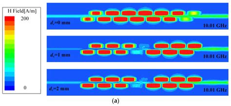 A Quasi-Distributed Crack Sensor Based on Weakly Coupled Vertical U ...