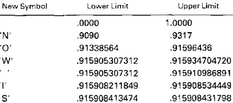 Arithmetic Encoding Decoding 的图像结果