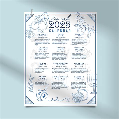 2025 Calendar with Jewish Holidays Printable | Calendar 2025