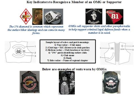 Live to ride: Soldiers encouraged to get smart on motorcycle culture ...