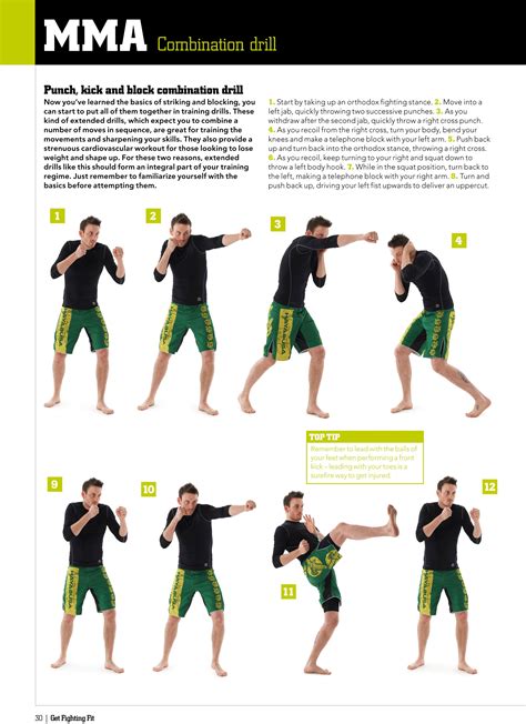 Step-by-step combination drill from MMA Workouts | Mma workout, Martial ...