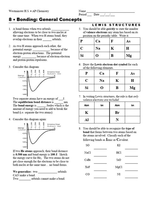 Image result for Lewis Structure Using Puzzle
