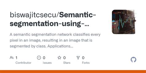 Image result for Semantic Segmentation Deep Learning