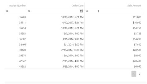 DevExpress Validation Rules DataGrid JavaScript 的图像结果