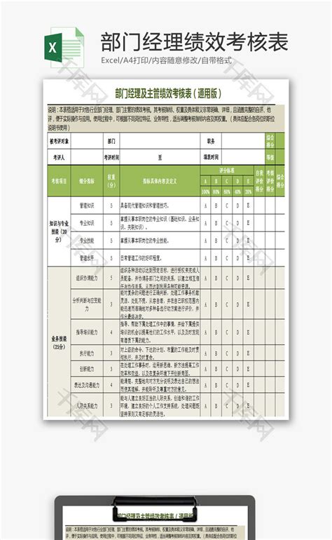 培训师绩效考核评分表_word文档在线阅读与下载_免费文档