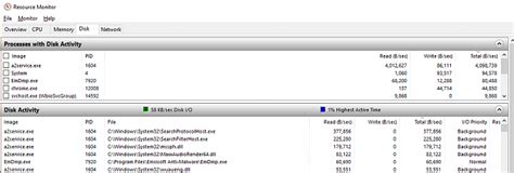 Image result for Task Manager Disk 100